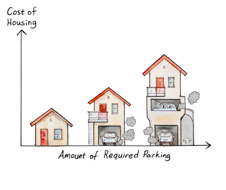 Illustration: A house and an ADU holding hands and smiling standing in front of a welcome mat