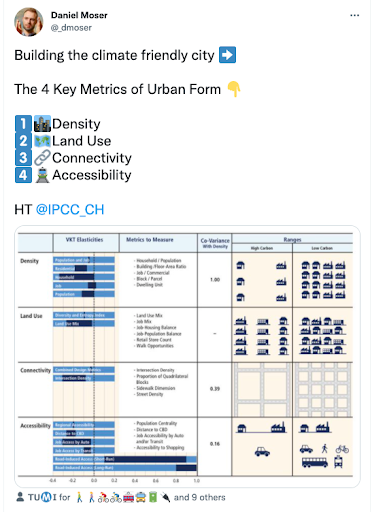 Daniel Moser Tweet about building a climate-friendly city